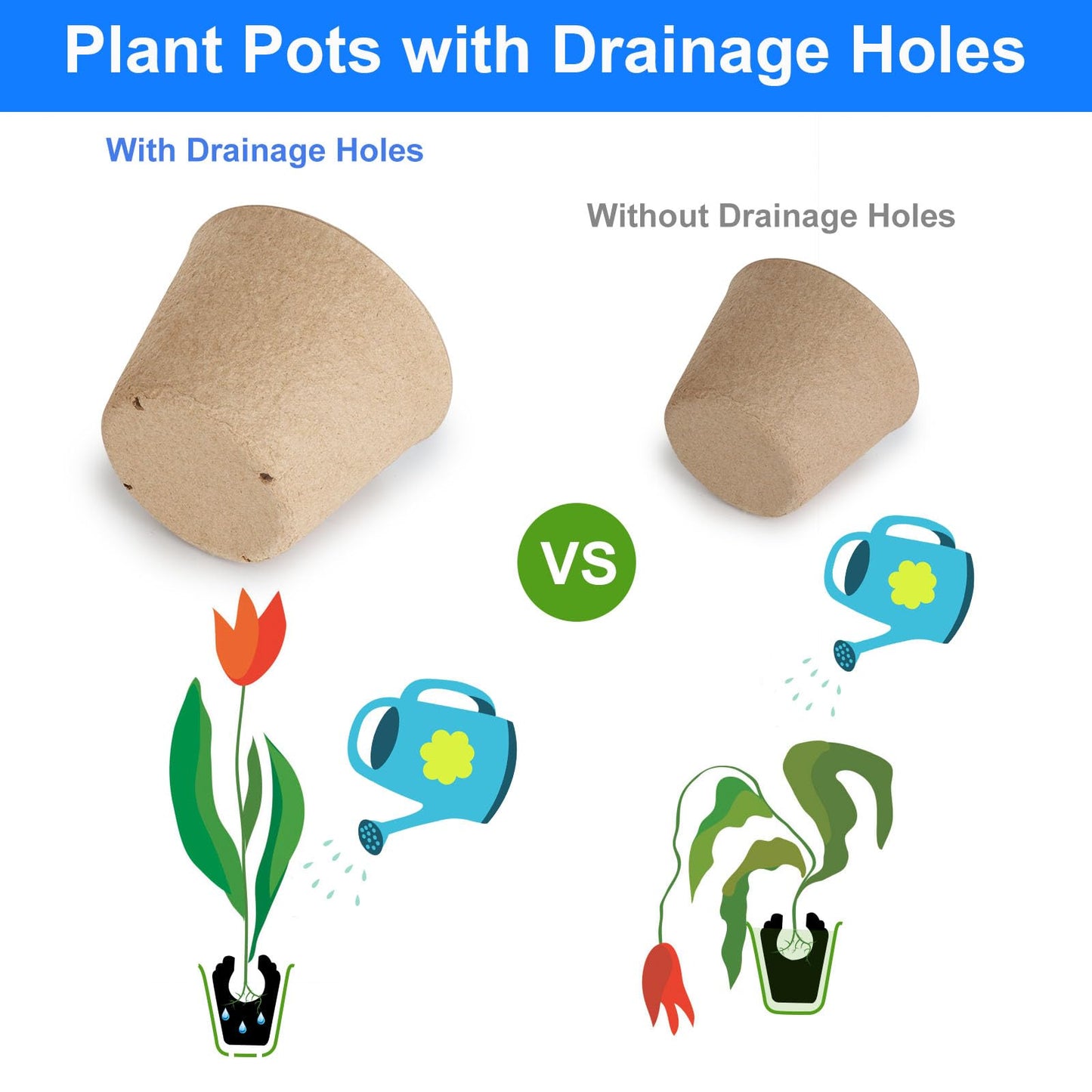 130 Pcs Peat Pots 8 cm, Seed Starting Pot with Drainage Holes, 3.15 Inch Round Seedling Nursery Box, Small Seed Starting Starter Tray Bulk, Garden Germination Container with Bonus 130 Plant Labels