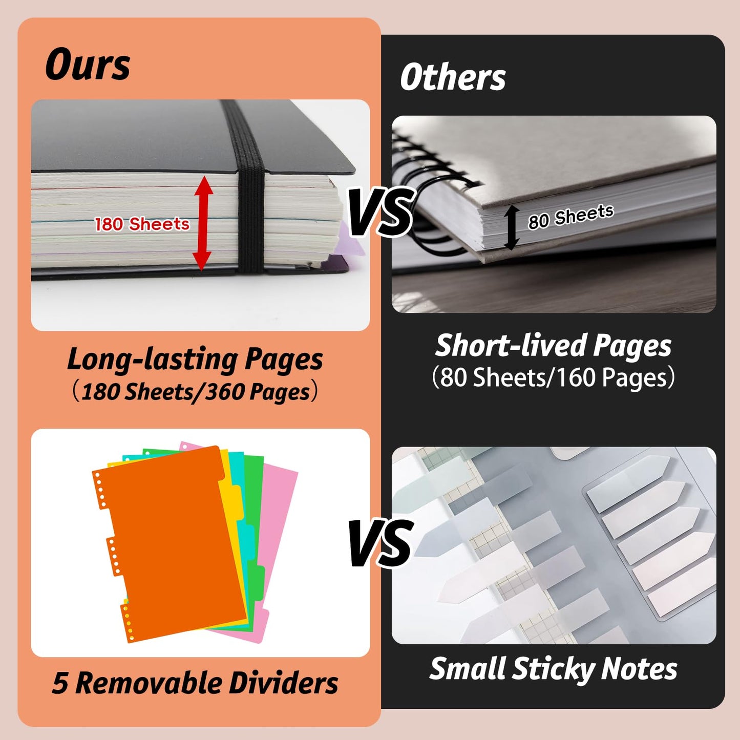 A4 Spiral Notebook 360 Pages, 5 Subject College Ruled Notebook with Removable Dividers, 100 GSM Thick Paper Journal for School Office Work Writing (Black)
