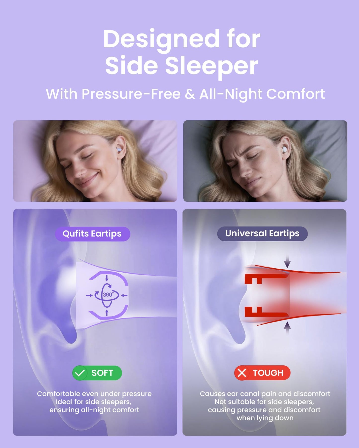 QubitPulse Dream Ear Plugs for Sleeping Ultra-Comfort, Side Sleeper Earplugs with Soft Patented Qufits Eartips, Reusable Silicone Ear plugs for Sleep, Focus, Study, 23dB Noise Reduction - Violet