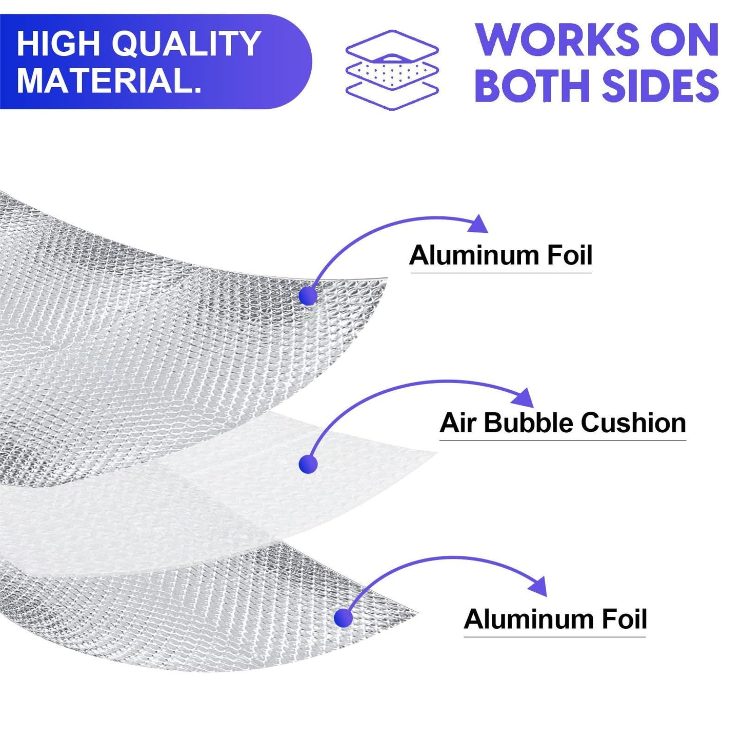 Reflective Window Insulation for Summer & Winter Thermal Bubble Foil Insulation Cover Radiant Barrier Sheet for RV, Wrap, Attic, Roof, Car, Garage (Silver, 47"x10Ft(120x305cm))