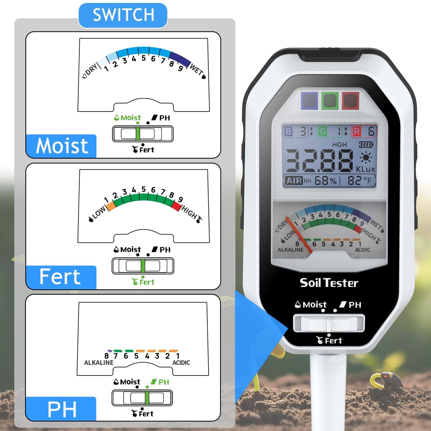 Soil Moisture Meter, 7-in-1 Soil PH Tester/Soil Moisture/Fertility with Removable Probe, Digital Air Temp/Humidity/Sunlight Intensity/BGR Spectral for Plants Gardening, Lawn and Indoor Outdoor Plants