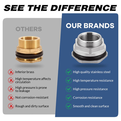 Carvedexquisitely Bulkhead Water Tank Fitting,1/2" NPT Female Thread,304 Stainless Steel Thru-bulk Fitting(2 Pcs)