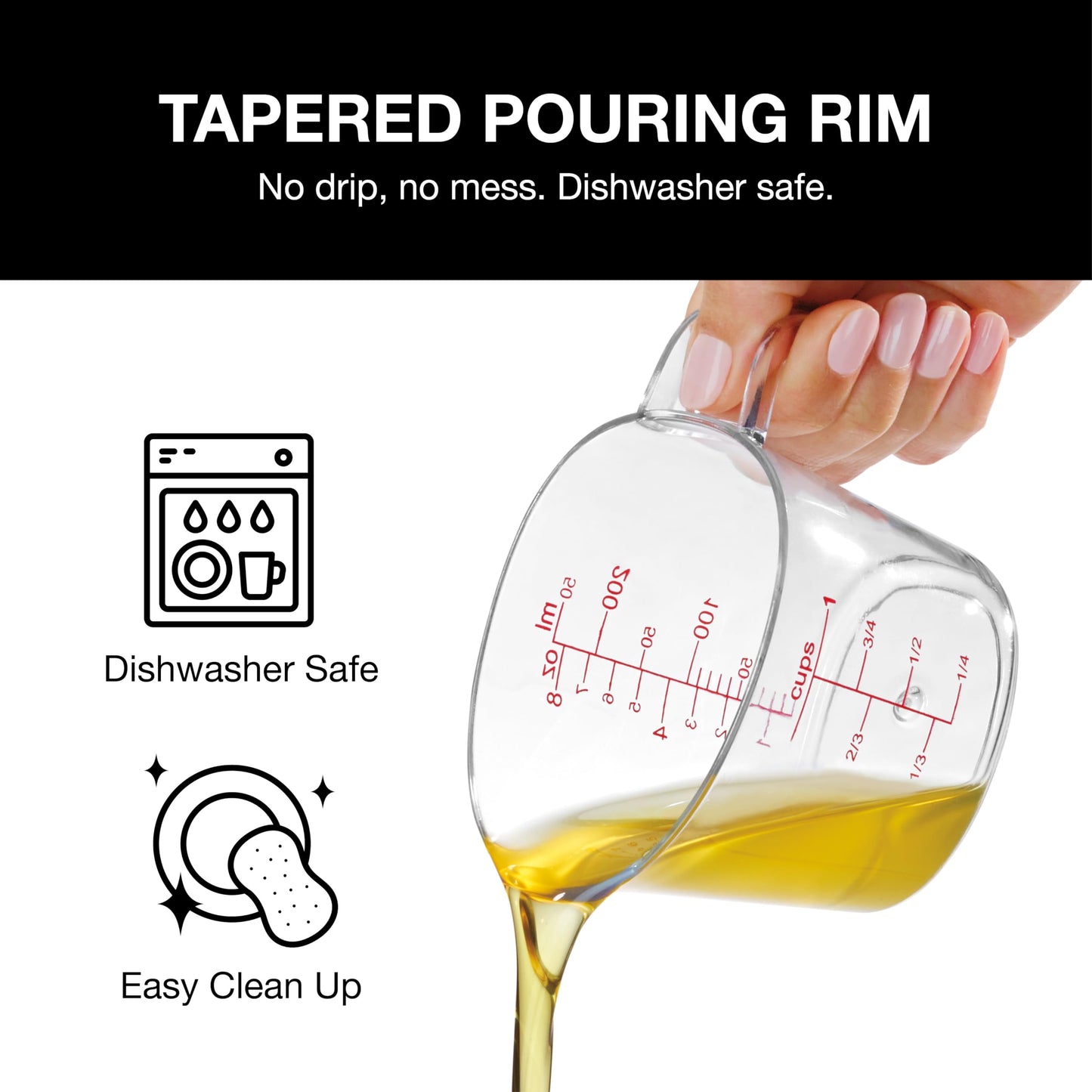 Cuisinart 3-Piece Nesting Liquid Measuring Cups, Includes 1, 2, and 4 Cup (CTG-00-3MCC)