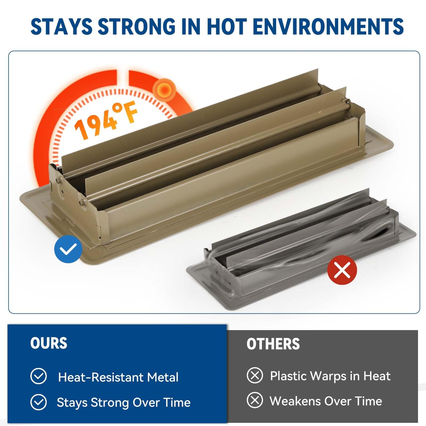 4" x 10" Floor Register Vent Covers 2-Pack, Walkable Powder-Coated Metal Vent Covers with Adjustable Airflow, Curved Safe Edges for Floor/Wall, Brown
