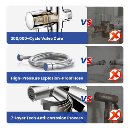 BRITULIF Bidet Sprayer for Toilet, Handheld Sprayer Kit with Adjustable Jet Spray for Toilet Handheld Bidet Cloth Diaper Sprayer Set Muslim Shower Toilet Sprayer - Easy to Install