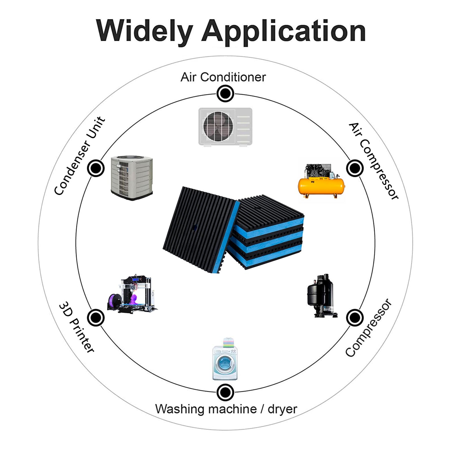 LBG Products Anti Vibration Pads,4" X 4" X 7/8" Heavy Duty Blue EVA Rubber Anti Vibration Isolation Pad for Air Compressor,Washer and Dryer,HVAC,Treadmills,Air Conditioner etc,Pack of 4