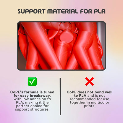 Polymaker Panchroma CoPE 3D Printer Filament, Polymaker Teal 3D Printing Filament 1.75mm 1kg, Prints Better Than PLA, Enables High Speed Printing, Compatible with Most 3D Printer, Polymaker Teal