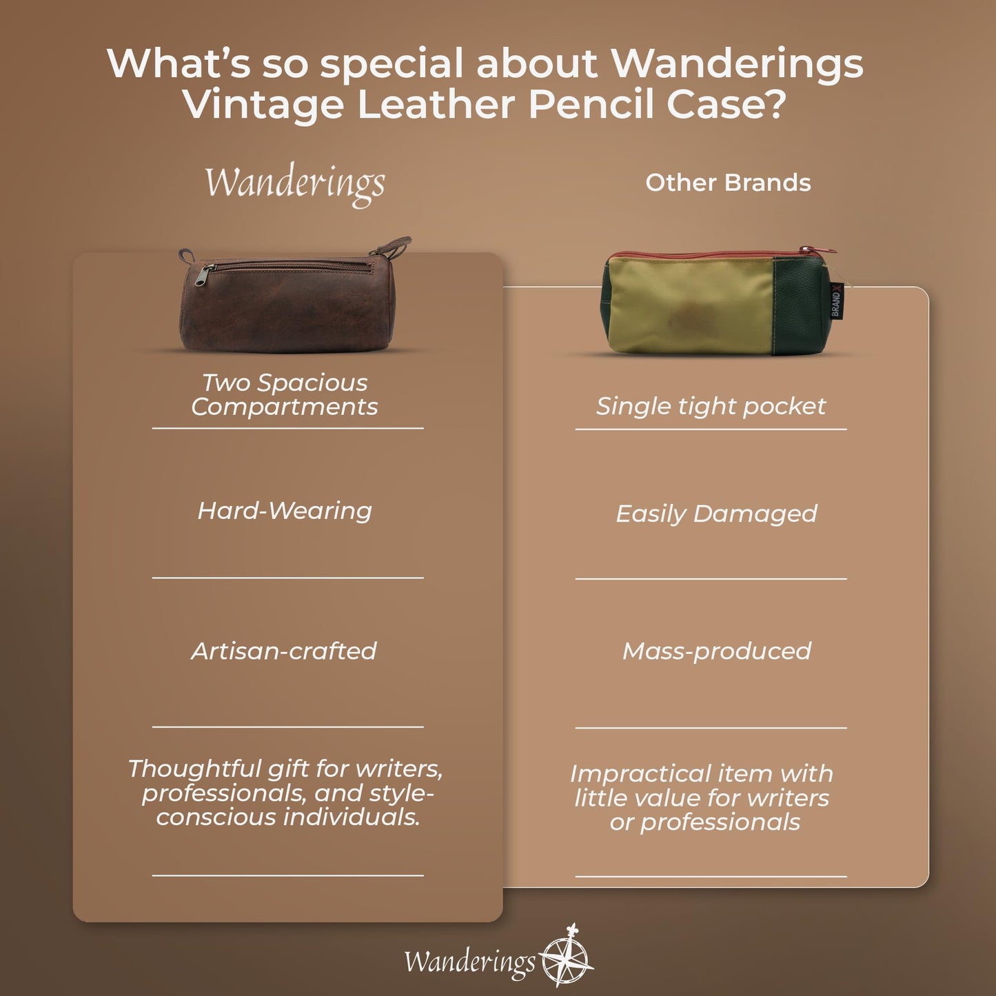 Wanderings Small Triangle Leather Pencil Pouch – 8.5" / 21.6 cm – Handcrafted Full-Grain Leather Zipper Case – Compact Brown and Stylish Pencil Case for Artists, Travel Makeup, Jewelry, and Purse Bag