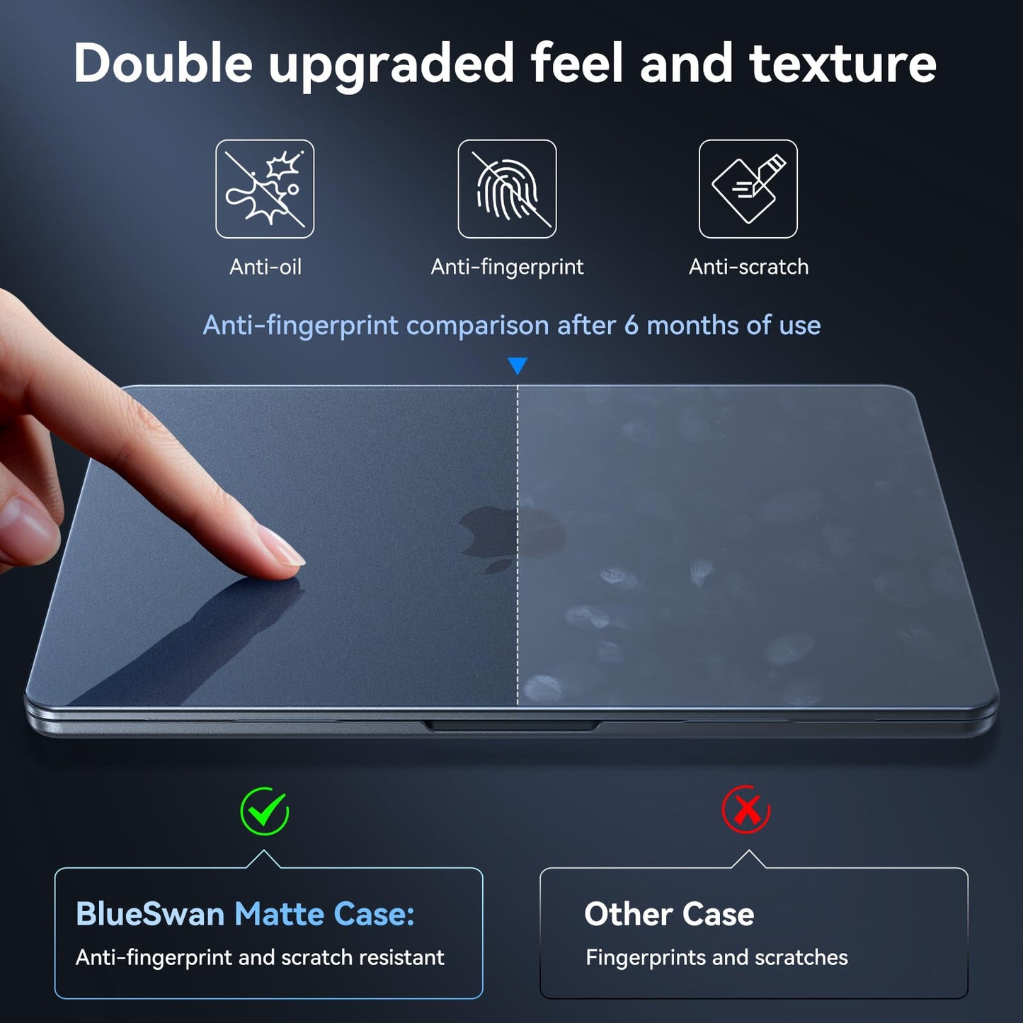 BlueSwan for MacBook Air 13 inch Case, M4 M3 M2 2026-2022 A3240 A3113 A2681, 100% Match Official Color, Anti Scratch, Easy to Snap on, Air 13.6'' Hard Shell Protective Laptop Cover, Midnight Clear