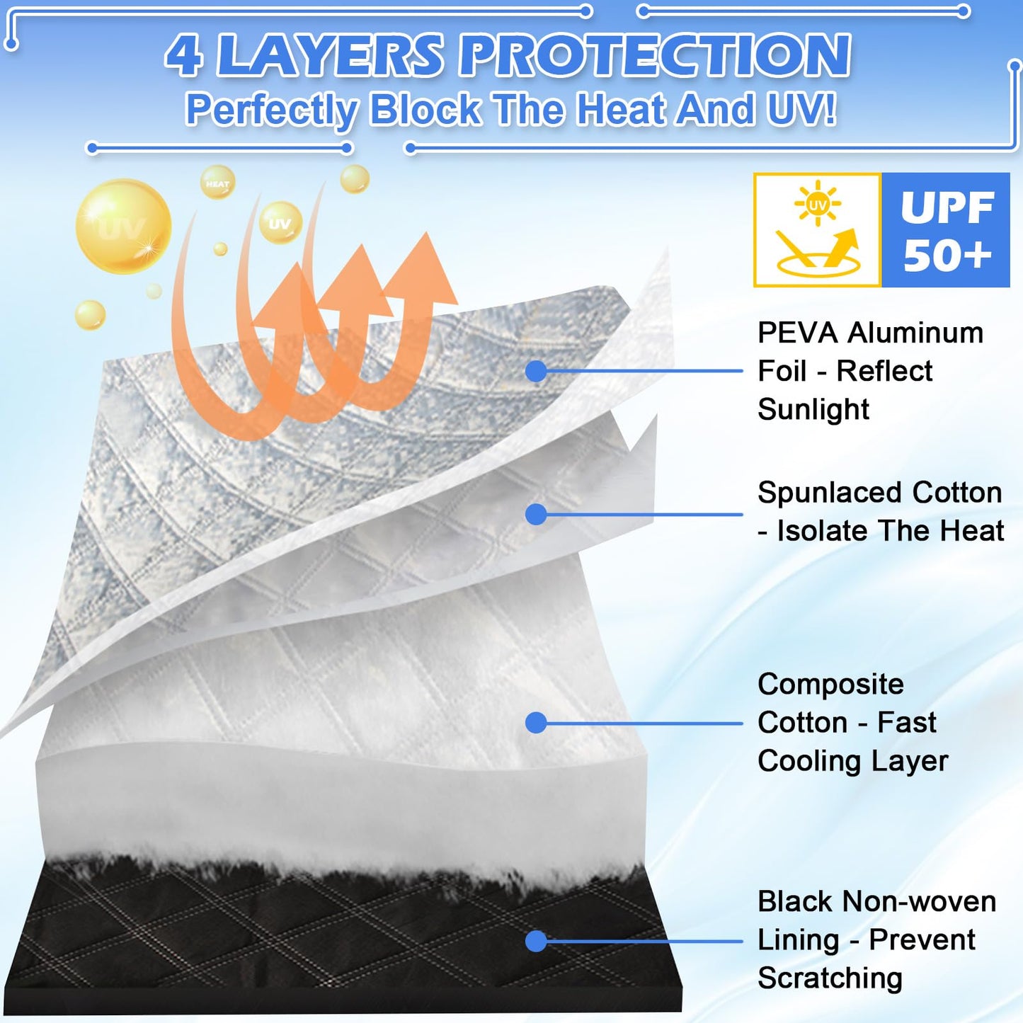 Tevlaphee Windshield Cover for Ice and Snow, Windshield Snow Cover, Magnetic, Car Windshield Snow Cover, Against Snow, Ice, Frost, Dust, Sun, Fits Most Cars Trucks Vans Suvs, 197 * 128cm (Silver-2)