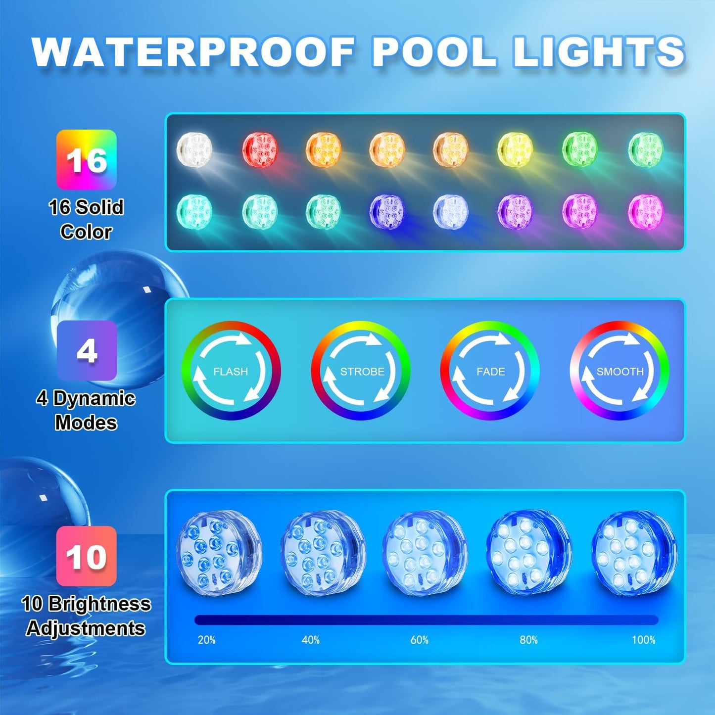 Creatrek Pool Lights, RGB Color Changing Pool Lights Above Ground for Camping Buckets Garden Vases Bowls Fish Tank Fountain Bathtubs 4Pack