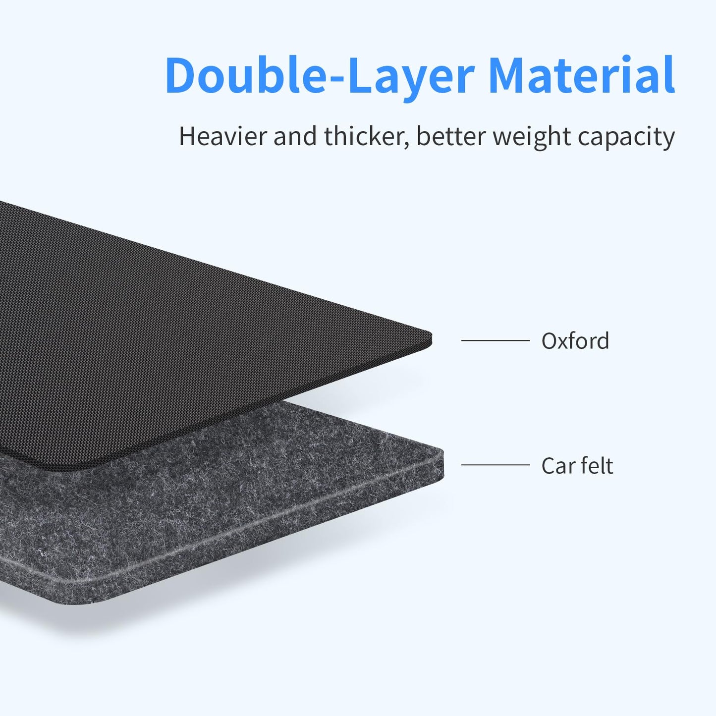 Viaviat Car Seat Protector Large Kick Mat 2 Pack Durable Water Resistant Auto Seat Back Covers with 2 Mesh Pockets Protection Against Dust Mud Scratches (Black, 2-Pack)