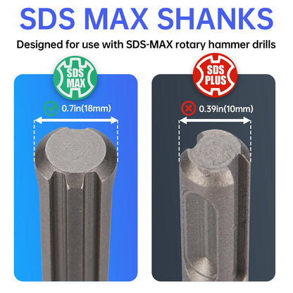 Tile Chisel 16 In with SDS Max Shanks(3" x 16"),Tile Remove Scaling Chisels,Compatible with SDS MAX Rotary Hammer Drill