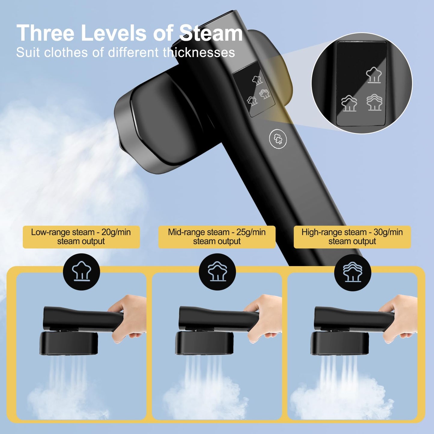 Travel Steamer for Clothes Handheld: 2-in-1 Portable Clothing Garment Steamer and Iron Fast Heat-up & 3 Levels of Steam Hand Held Mini Steamer for thick Fabric Only 1.3lbs for Travel ＆ Home (Black)