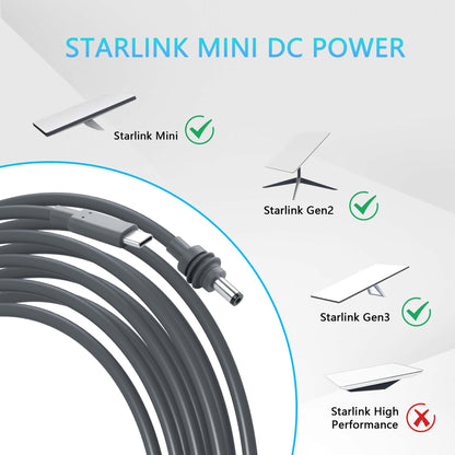 CERRXIAN Starlink Mini USB C to DC Power Cable, PD100W Input, Waterproof, Gray, 16.4ft (5m), Replacement for Starlink Mini