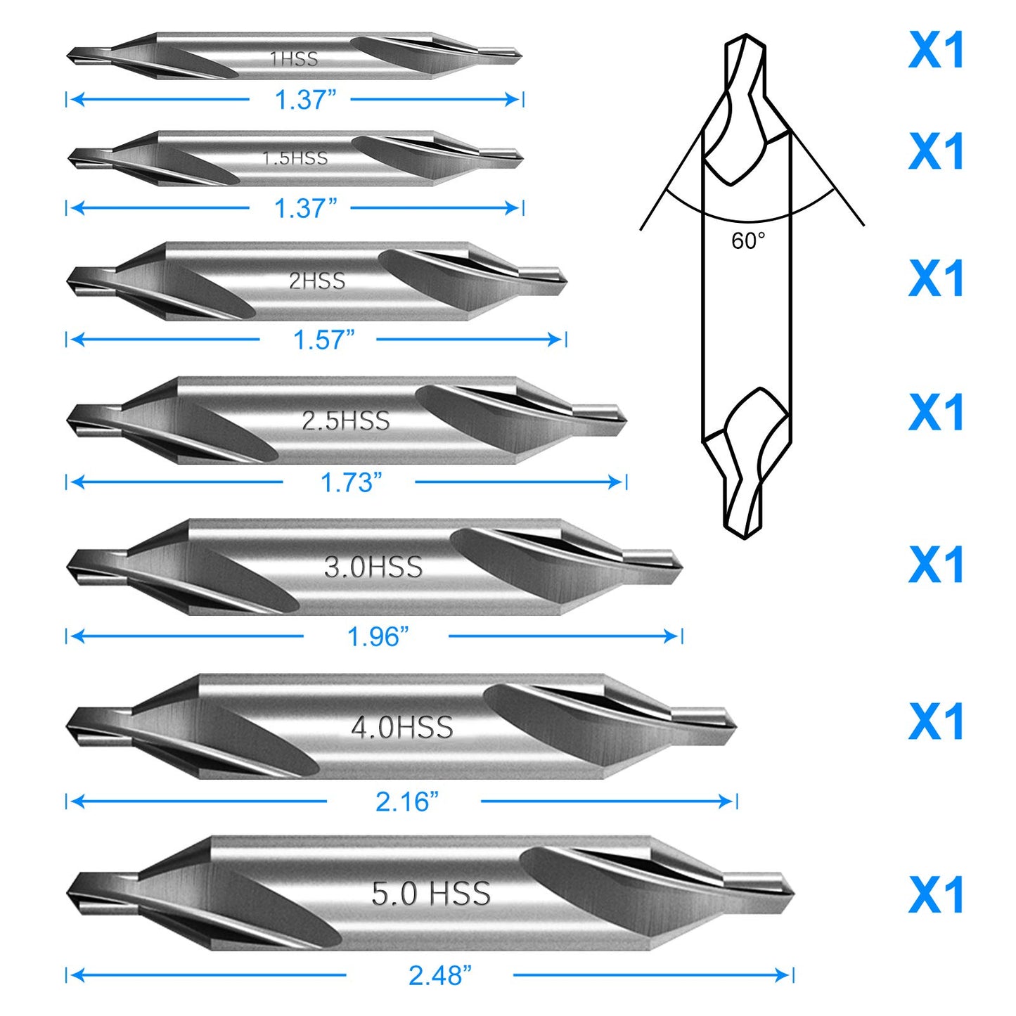 DKIBBITH 7 Pieces Center Drill Bits Set, M2 High Speed Steel 60-Degree Angle Center Drill Bits Kit Countersink Tools for Lathe Metalworking Size 1.0 1.5 2.0 2.5 3.0 4.0 5.0