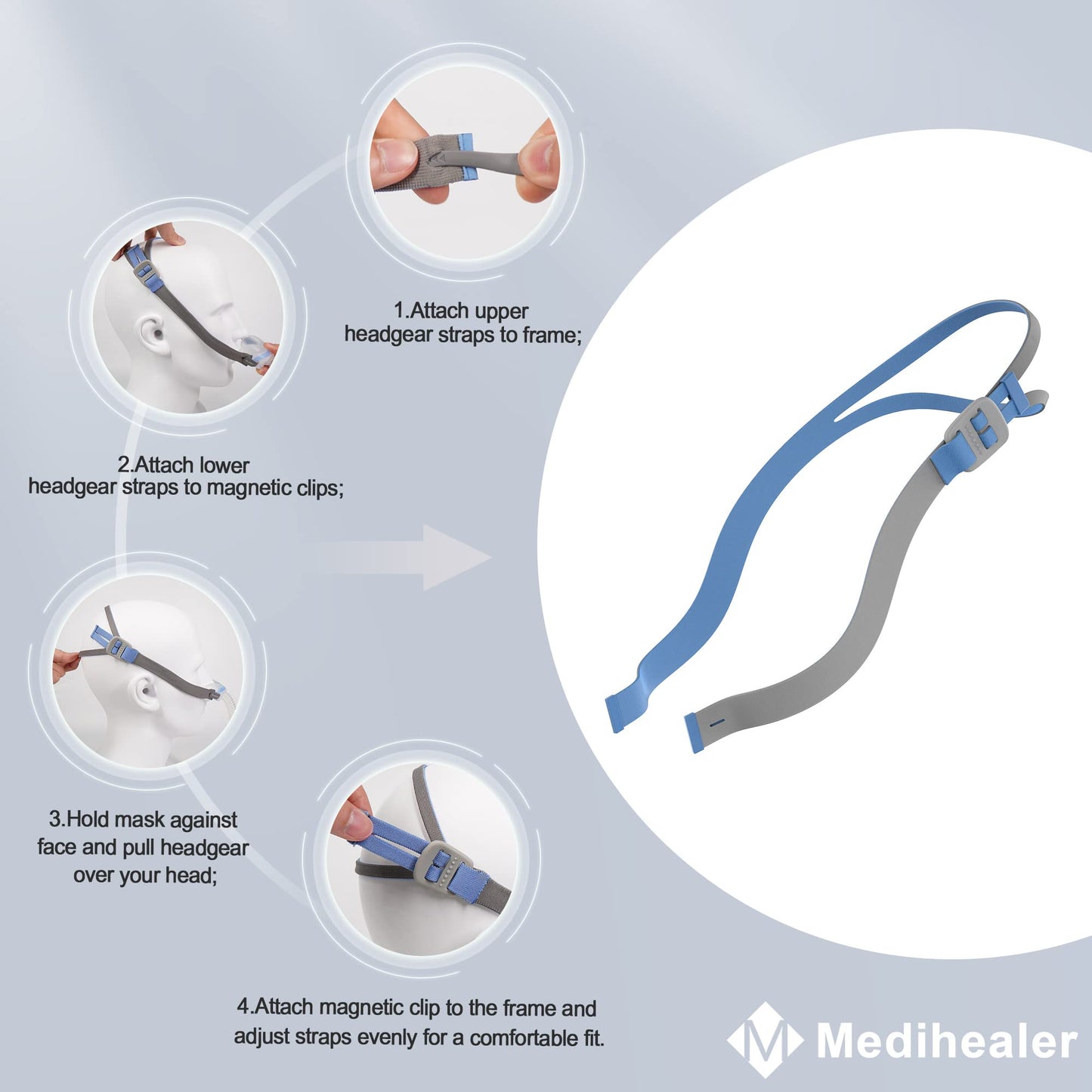 2PCS Replacement Headgears Compatible with Resmed Airfit P10 and Airfit N30- Advanced & Upgraded P10 N30 Headgear, Elastic & Adjustable Straps Great-Value Supplies by Medihealer