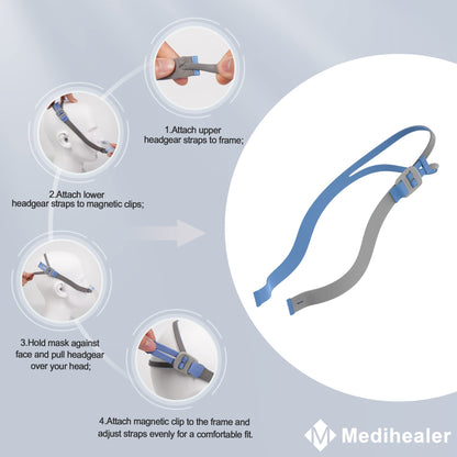 2PCS Replacement Headgears Compatible with Resmed Airfit P10 and Airfit N30- Advanced & Upgraded P10 N30 Headgear, Elastic & Adjustable Straps Great-Value Supplies by Medihealer