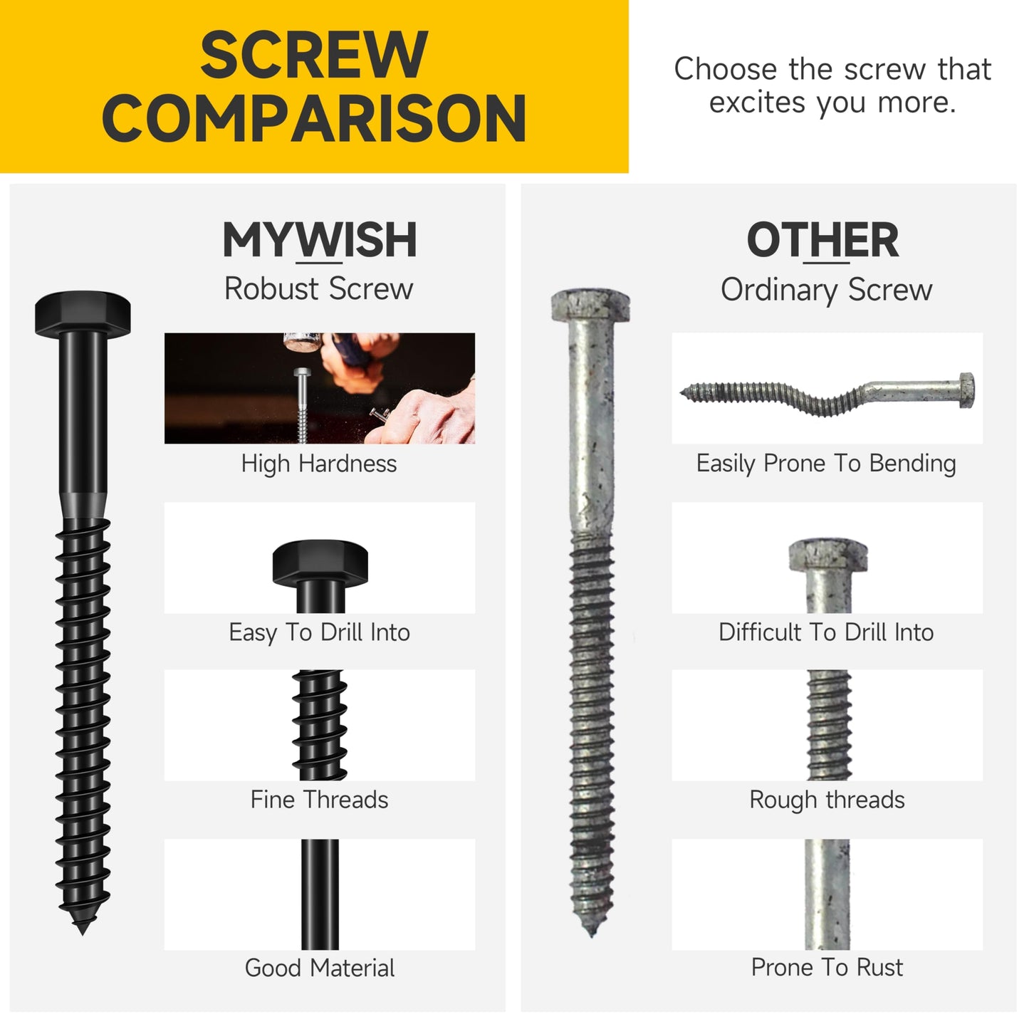 (20Sets) 1/4" x 3" Hex Head Lag Bolts, Heavy Duty Lag Screws with Washers, 304 Stainless Steel Bolts 18-8, Lag Screws Wood Screws, Partial Thread Black Oxide, 1/4 Bolt by Mywish