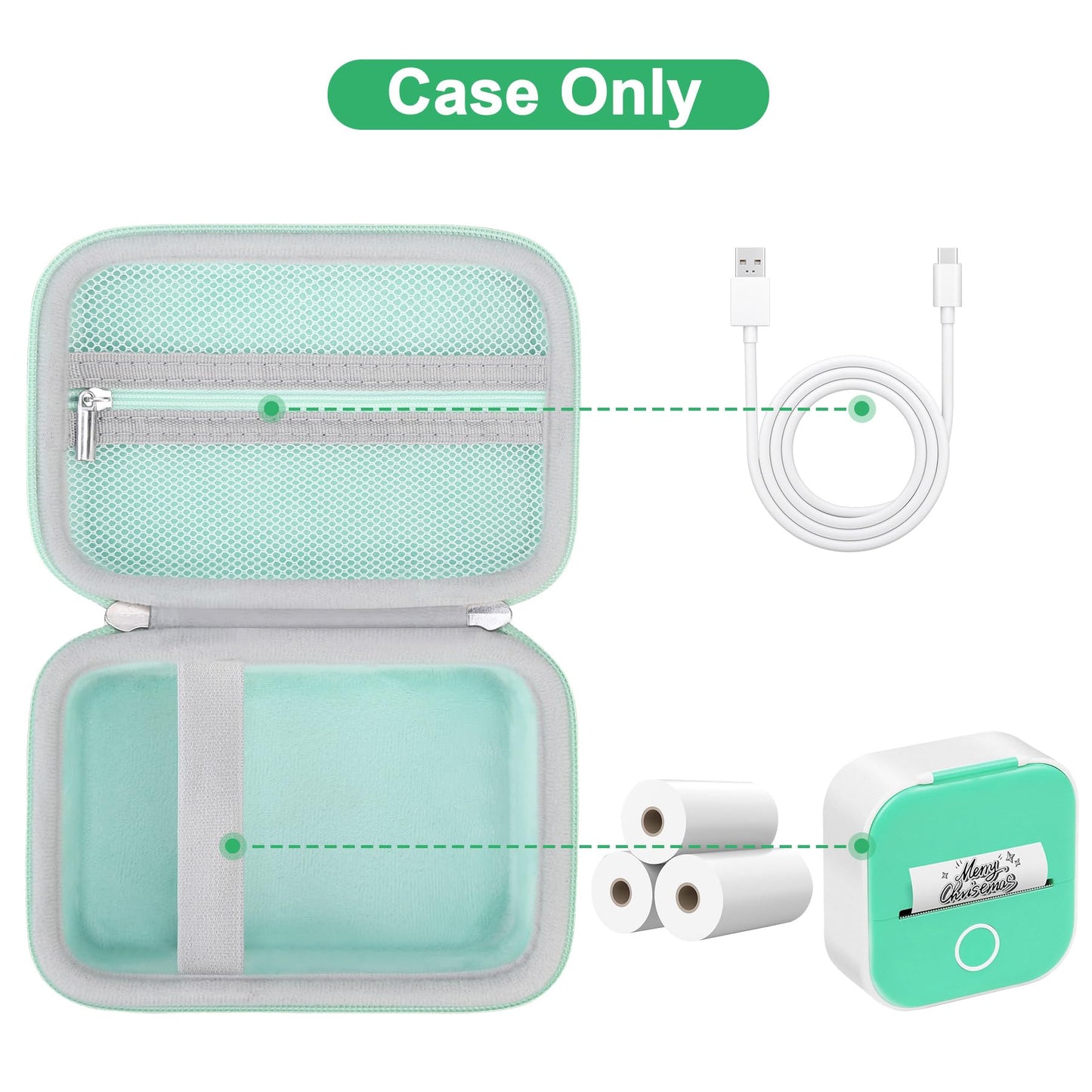 Canboc Carrying Case for Memoking/Zoolion/Phomemo/PokeLabel/Memoqueen T02 Mini Printer Sticker Printer, T02 M02 Portable Thermal Printer Box for Thermal Paper, USB Cable, Green (Case Only)