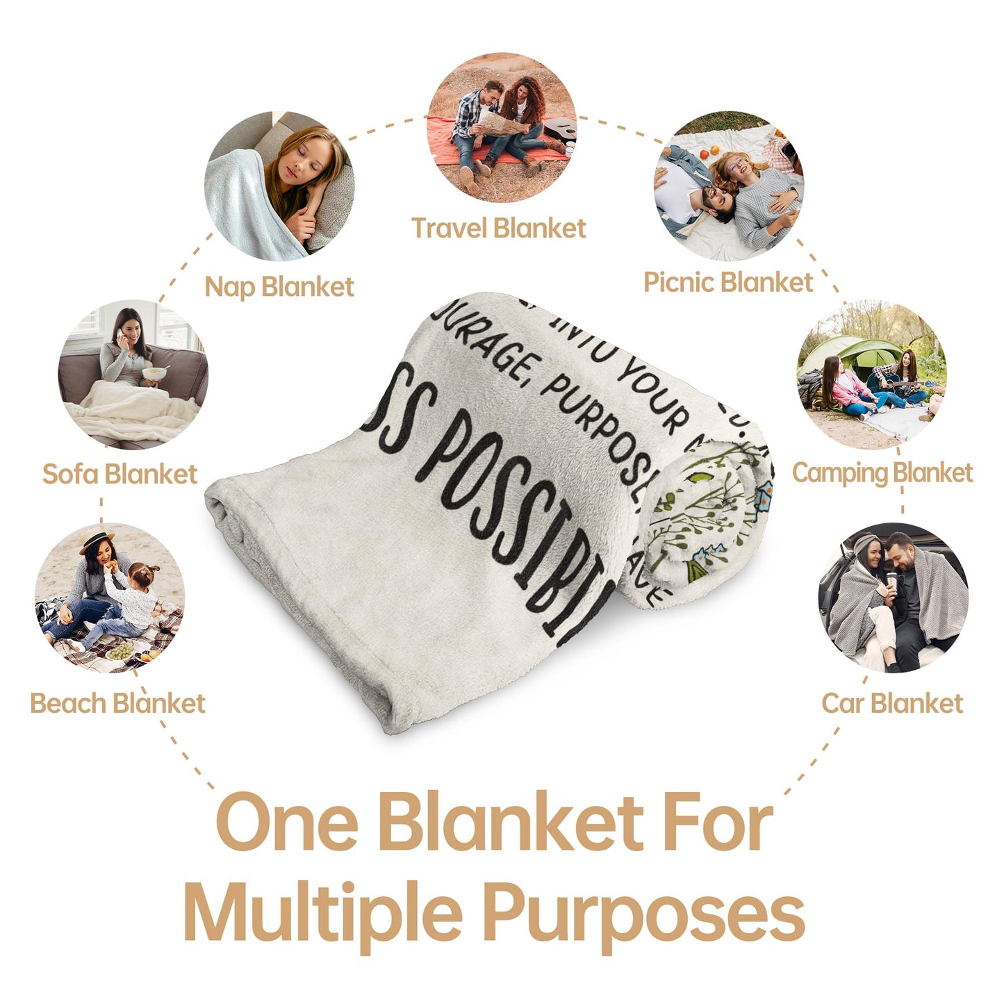 Afterprints 50th Birthday Gifts for Her, Chapter 50 Birthday Blanket, 50 Year Old Bday Gifts for Women Friend, Sister, Mom, 1975, 50th Birthday Decorations, Turning 50 Throw Blankets 50'' x 60''