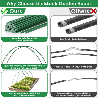45 Pcs Greenhouse Hoops for Raised Beds, 9 Sets Garden Hoops Grow Tunnel Rust-Free Fiberglass Hoop House Kit, Plant Support Garden Stakes Hoops Frame for Netting Shade Cloth Row Cover Garden Supplies