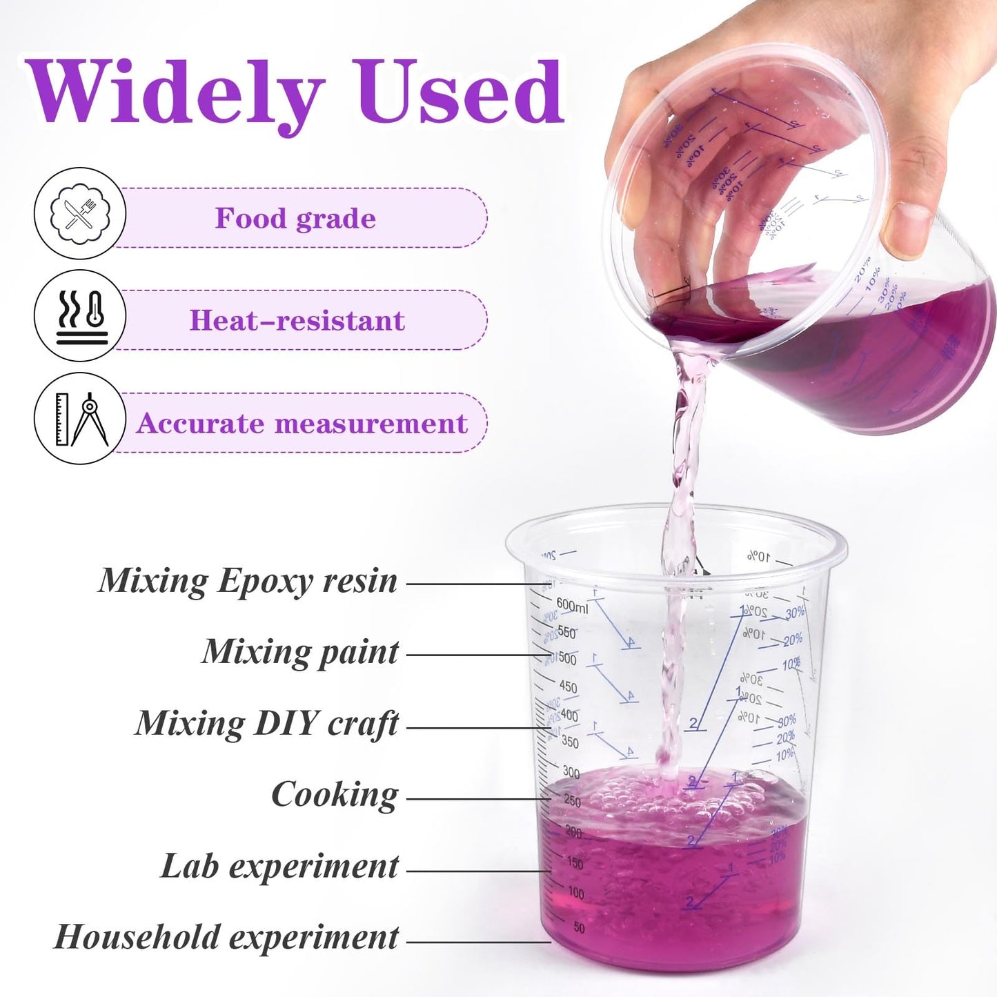 Worldity 50 Pack 600 ML Plastic Measuring Cup, Disposable Graduated Cups, Clear Paint Mixing Cups for Resin Paint, Epoxy, Thinner, Baking (20 Oz)