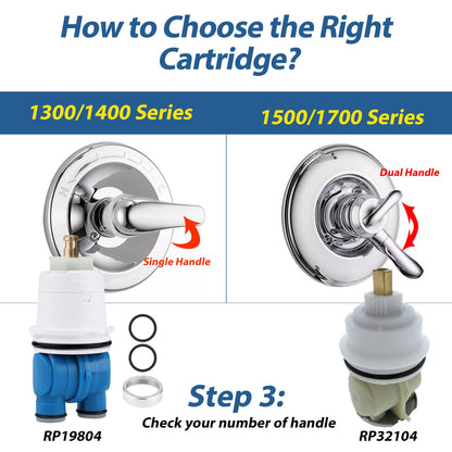 RP19804 Shower Cartridge Replacement for 1300/1400 Series with RP22734 Bonnet Nut Replacement Compatible with Delta Monitor Coarse Inlet Valve and Single Handle Trim Kit