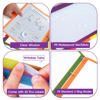 8Tab Binder Dividers with Tabs, 48PCS/6 Set Letter Size Page Clear Window Dividers for 3 Ring Binder (48)