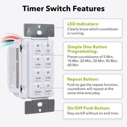 BN-LINK Countdown Digital Wall Timer Switch for Exhaust Fan with Push Button 5-10-20-30-45-60mins, Bathroom Fan Light Switch Timer Indoor, Neutral Required, Wall Plate Included, White