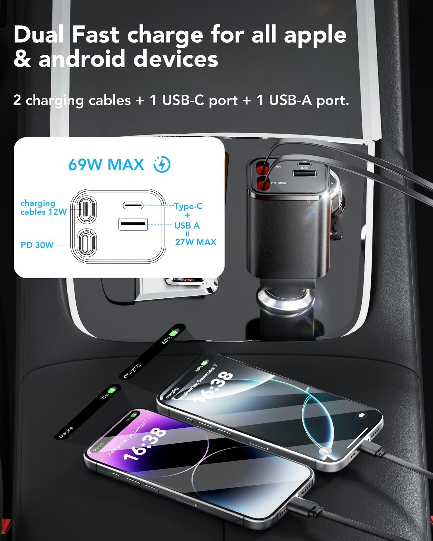 Retractable Car Charger Adapter for iPhone 17,4 in 1 Fast Charging Car Phone Charger,69W USB C Car Truck Accessories,Road Trip Essentials Gift for Men Women for iPhone 17 Pro Max 16 15 14 13 12,Galaxy