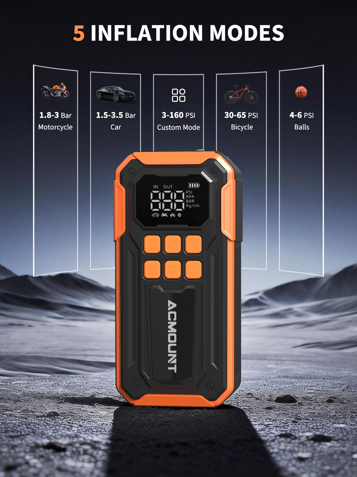 Tire Inflator Portable Air Compressor, 160PSI Air Compressor Tire Air Pump, 6X Faster Inflator with 5 Modes, Emergency Power Battery & 3 LED Lights, Cordless Tire Air Pump with Large Cylinders