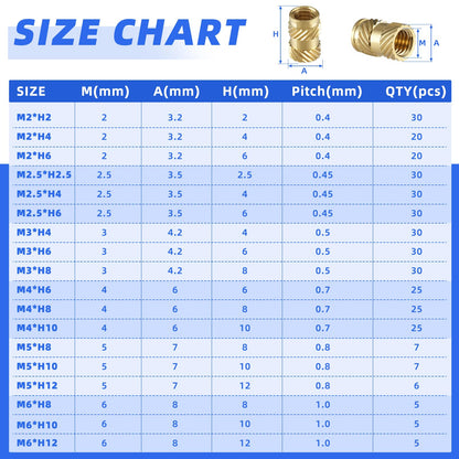 Besitu 360Pcs Threaded Inserts M2 M2.5 M3 M4 M5 M6 Brass Heat Set Insert for Plastic Metric Knurled Nut Inserts Kit for 3D Printing Components Injection Molding