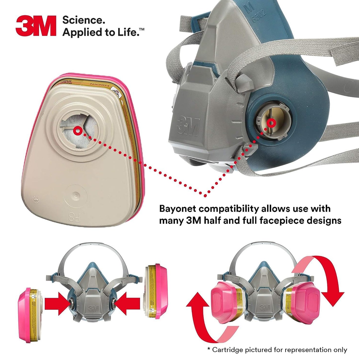 3M Formaldehyde/Organic Vapour Cartridge 6005