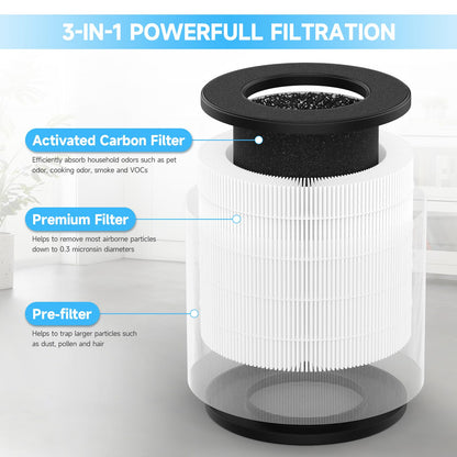 PU-P05 True HEPA Replacement Filter Compatible with FULMINARE PU-P05 Air Purifier, 3-in-1 High-Efficiency Air Filter, 2 Pack
