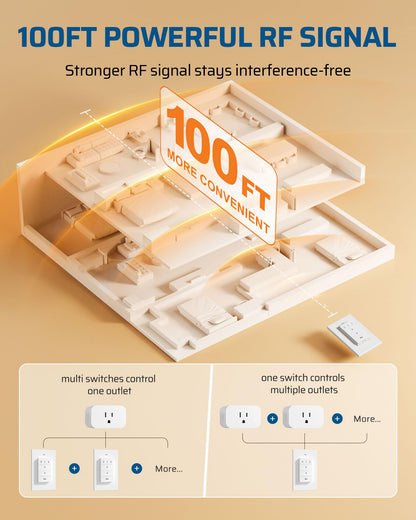 DEWENWILS Remote Control Outlet, Wall Mounted Wireless Light Switch, 2 Independent Control Sockets Electrical Remote Outlet Switch for Plug in Pendant Light, No Wiring,100 Ft Range
