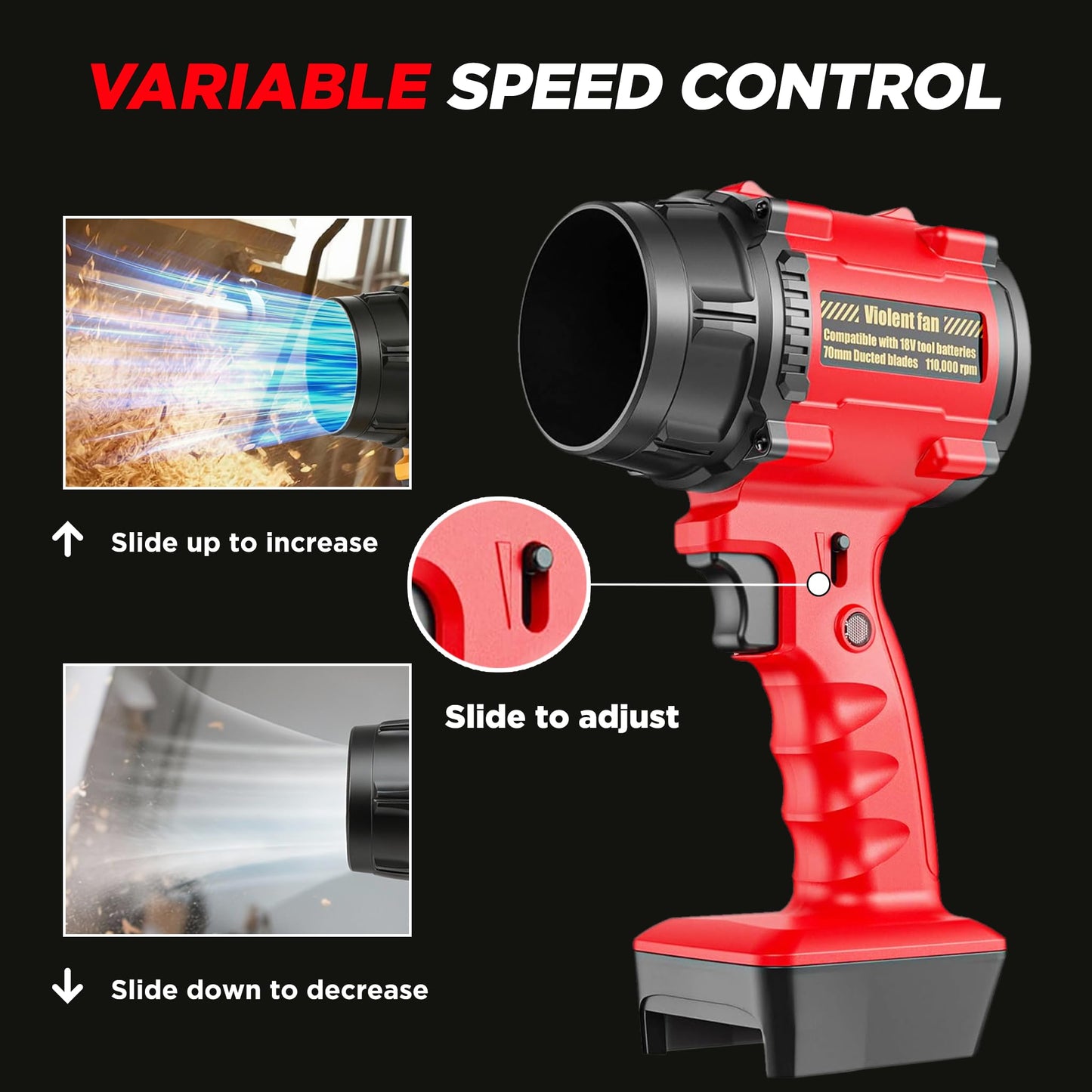 110000 RPM Cordless Turbo Leaf Blower Compatible with Milwaukee 18V Battery, Handheld Mini Air Duster, for Home, Car, Patio, Lawn Cleaning & Blowing Leaves/Dust Jet Blower