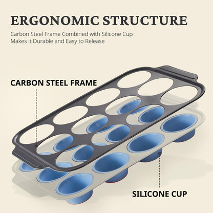 BRONYPRO Silicone Muffin Pan with Metal Frame, Egg Bite Maker Silicone Molds for Baking, Cupcake Pans 12 Regular Size, Muffin Tins Easy to Pop Nonstick Non Toxic Bakeware for Oven,Blue
