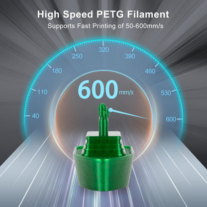 IEMAI Green Clear PETG Filament 1.75mm 1kg, Crystal Transparent 3D Printer Filament Up to 600mm/s Printing, Tough & Durable for Lampshade, Creative DIY, Home Decor