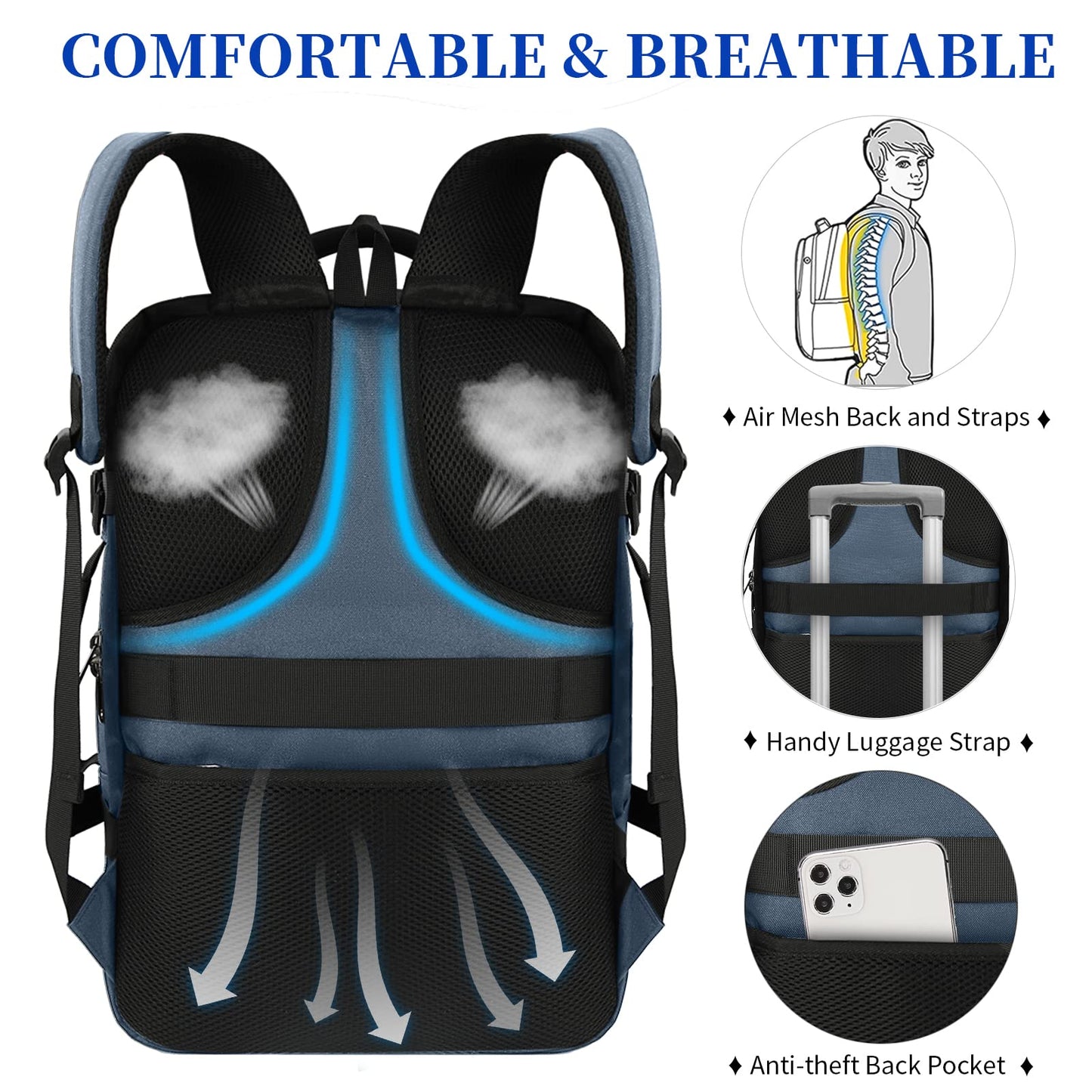 Travel Backpack 15.6 inch Laptop Backpack Waterproof Carry On Backpack Flight Approved Weekender School Backpack for Men Women