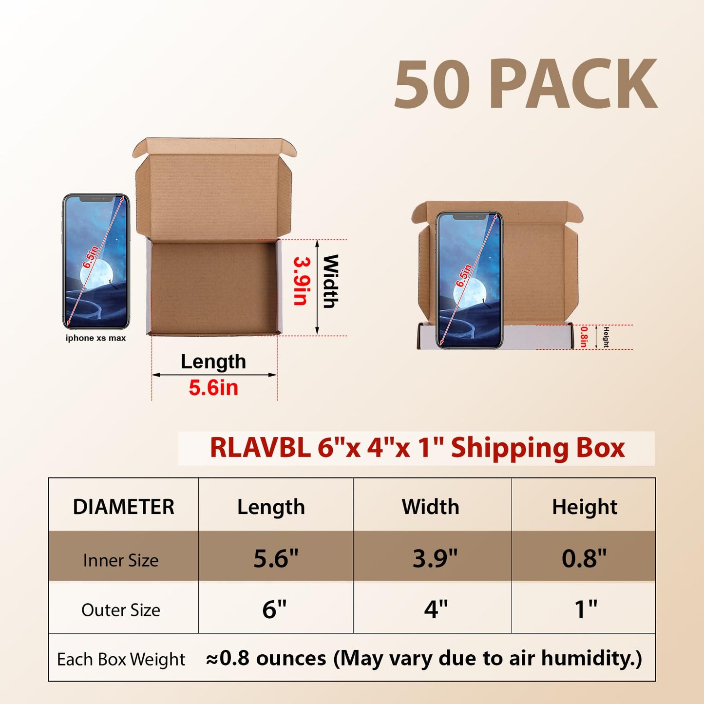 RLAVBL 50 Pack 6x4x1 Small Shipping Boxes, White Corrugated Cardboard Box for Packing, Mailing, Business