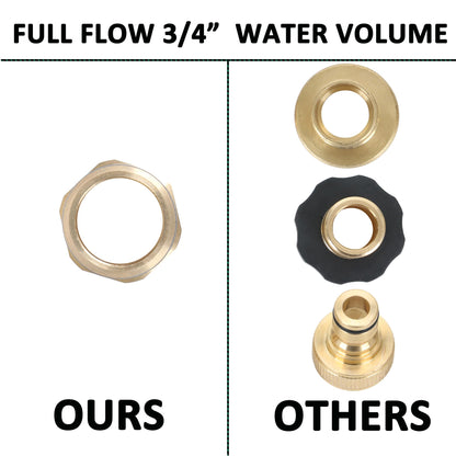 STYDDI 3/4-inch Full Flow Super Heavy Duty Hose Quick Connect Fittings, Lead-Free Brass Full Port Garden Hose Quick Connector Coupler, 3/4” GHT High-Volume Hose Quick Release Adapter Set