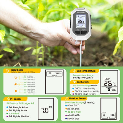 5-in-1 Soil Moisture Meter Digital Plant Temperature/Soil Moisture/PH Meter/Sunlight Intensity/Soil Fertility Backlight LCD Display Soil Test Meter for Gardening, Farming and Outdoor Plants