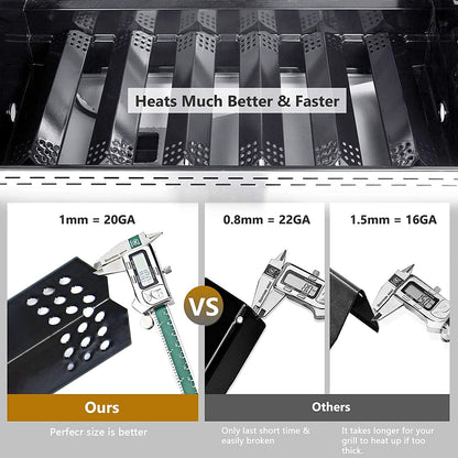 Criditpid Barbecue Heat Shield Replacement for Nexgrill 720-0882A 720-0896 720-0830H 720-0783E, Grillmaster 720-0697 720-0737, Members Mark 720-0830F, Porcelain Steel Burner Cover.(5 Pack)