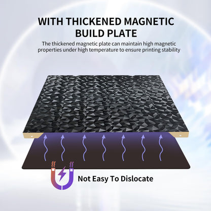 IdeaFormer-3D PEO PEI Magnetic Build Plate for Creality K1/K1C 235x235mm, Diamond PEO Textured PEI Spring Steel Print Bed for Ender 3 S1/Ender 3 S1 Pro/Ender 5 S1/Ender 3 V3 SE/KE/Ender 3 V2/Neo