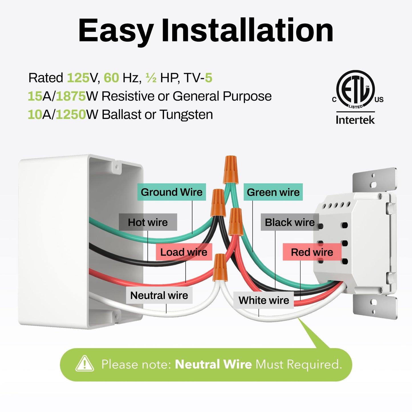 BN-LINK Countdown Digital Wall Timer Switch for Exhaust Fan with Push Button 5-10-20-30-45-60mins, Bathroom Fan Light Switch Timer Indoor, Neutral Required, Wall Plate Included, White