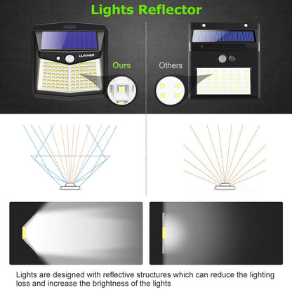CLAONER Solar Lights Outdoor [128 LED/3 Modes], Solar Motion Sensor Security Lights IP65 Waterproof Durable Solar Powered Deck Lights 270°Lighting Angle for Yard Pathway Garage