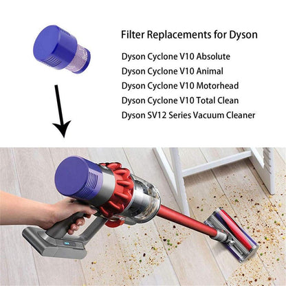 BlumWay 2 Pack Filter Replacement for Dyson Cyclone V10 Absolute Animal Motorhead Total Clean, Dyson V10 Filter Parts HEPA Pre Filter Replaces Part # 969082-01
