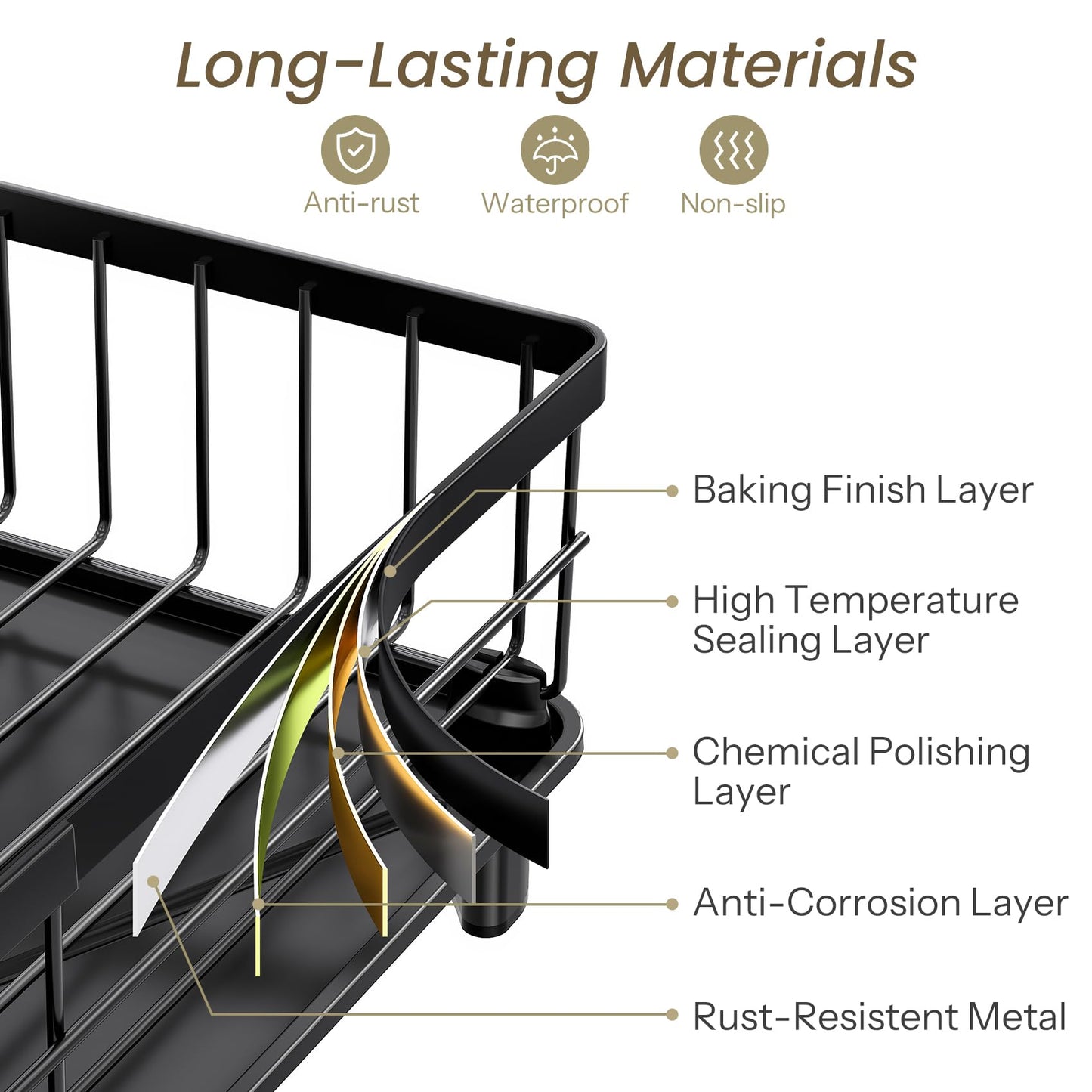Dish Drying Rack - Small Dish Rack for Kitchen Counter, Stainless Steel Dish Drainer with Utensil Holder and Drainboard (Black)