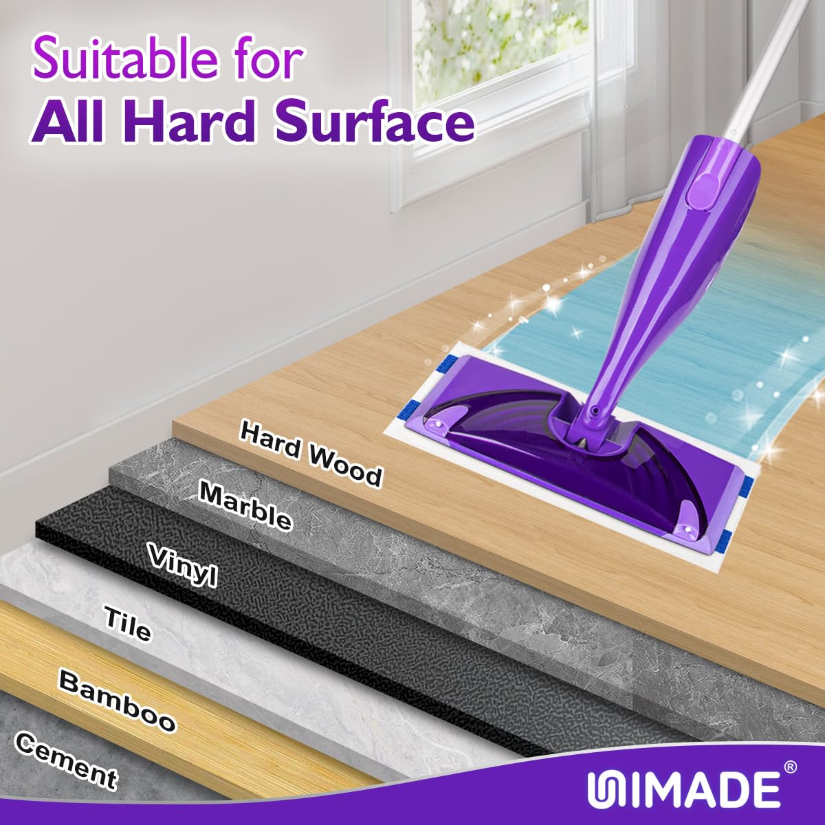 UNIMADE 64 Count Mop Pad Refill Compatible with Swiffer Wet Jet, Disposable Multi-Layers Mopping Pads for All Hard Surface, Especially Hardwood Floor, Super Absorbent Spray Mopping Pad Refills